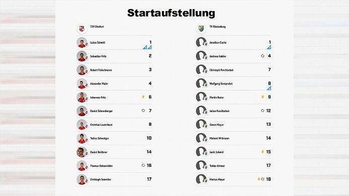 TSV Dietfurt - TV Riedenburg, 0:0