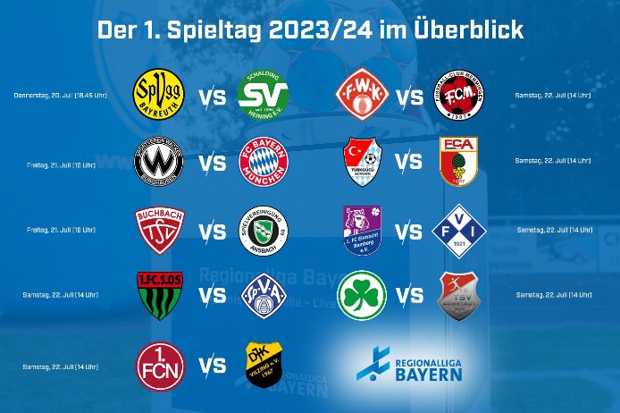 Regionalliga Bayern: BFV veröffentlicht vorläufigen Spielplan | BFV