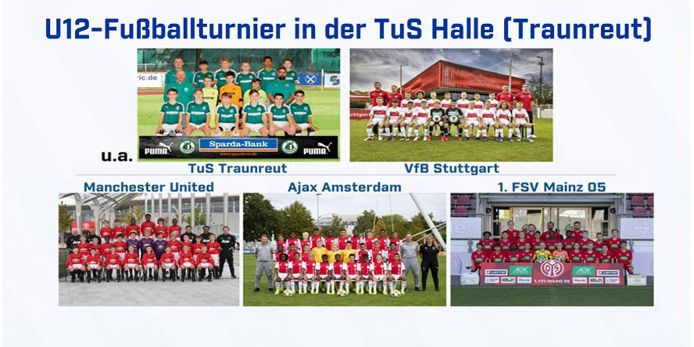 Bfv Europas Top U12 Fussballturnier In Der Tus Halle Traunreut